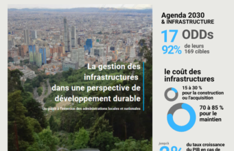 AIMF (Association Internationale des Maires Francophones). 𝗚𝗲𝘀𝘁𝗶𝗼𝗻 𝗱𝗲𝘀 𝗮𝗰𝘁𝗶𝗳𝘀 𝗱’𝗶𝗻𝗳𝗿𝗮𝘀𝘁𝗿𝘂𝗰𝘁𝘂𝗿𝗲 𝗱𝘂𝗿𝗮𝗯𝗹𝗲, 𝗿𝗲́𝘀𝗶𝗹𝗶𝗲𝗻𝘁𝗲 𝗲𝘁 𝗶𝗻𝗰𝗹𝘂𝘀𝗶𝘃𝗲