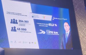 Les Images de la Cérémonie des Assises Sénégalo-Marocaines à Dakar (Sénégal)